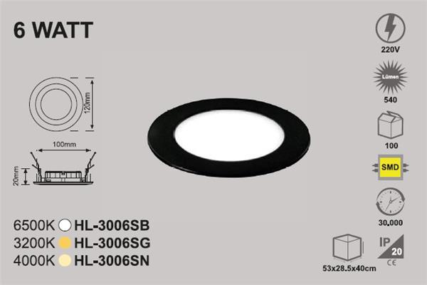 3 Watt Sıva Altı Yuvarlak Panel Siyah